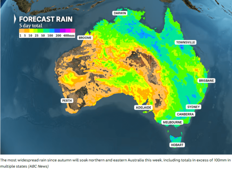 Stay Connected During Australia’s Wet and Warm Summer 2024–2025 with Jim’s Antennas.